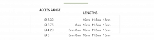 Access Implant - Infra Bone Level - Range