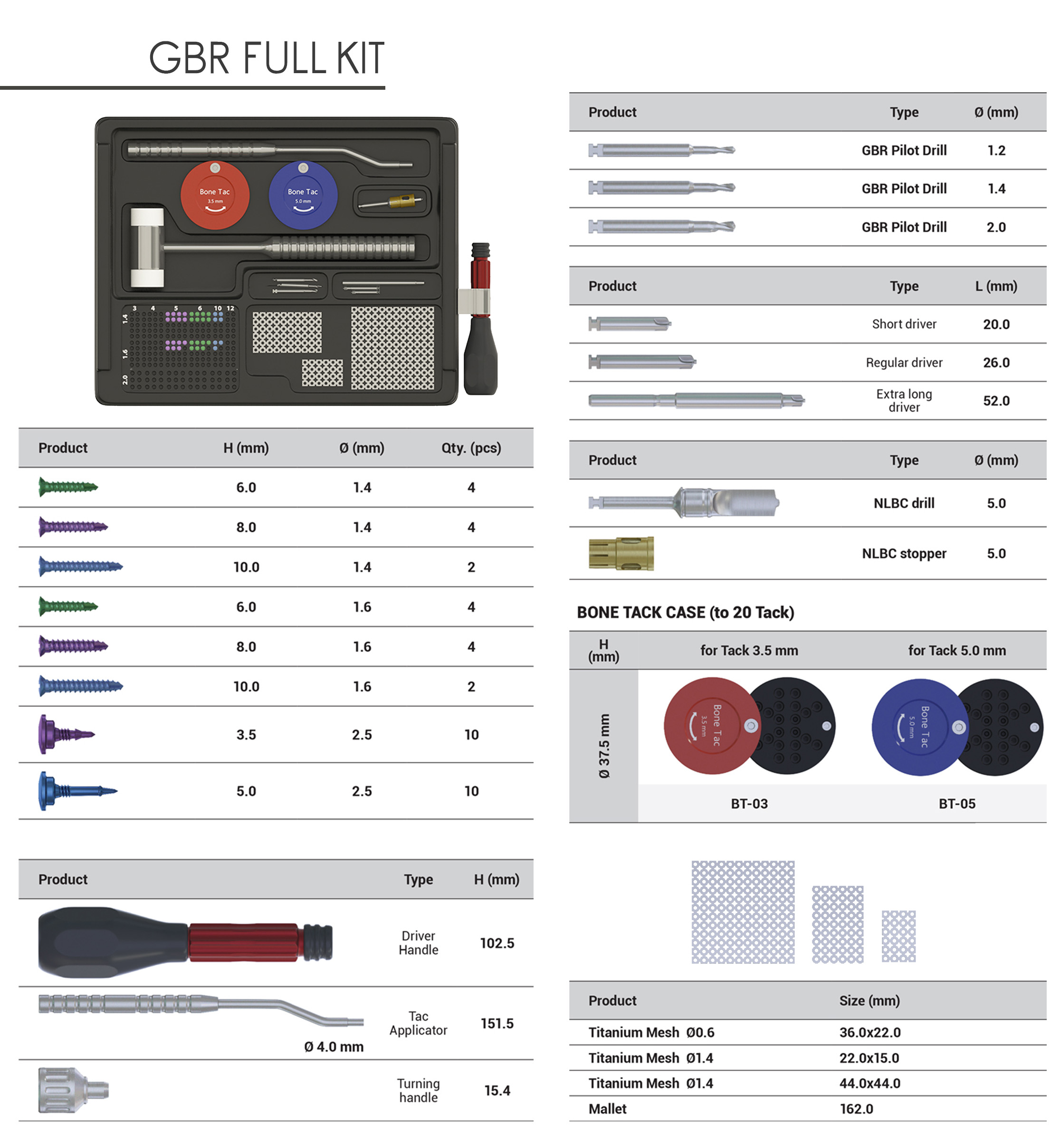 Guided Bone Regeneration - GBR - FULL KIT