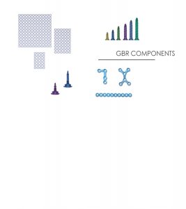 Guided Bone Regeneration - GBR - Meshes, plates, screws