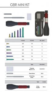 Guided Bone Regeneration - GBR - Mini Kit