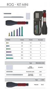 ROG - régénération osseuse guidée - Kit Mini