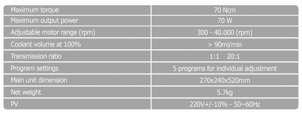 Implant Motor Venton M1 - Characteritics - by Espace 14