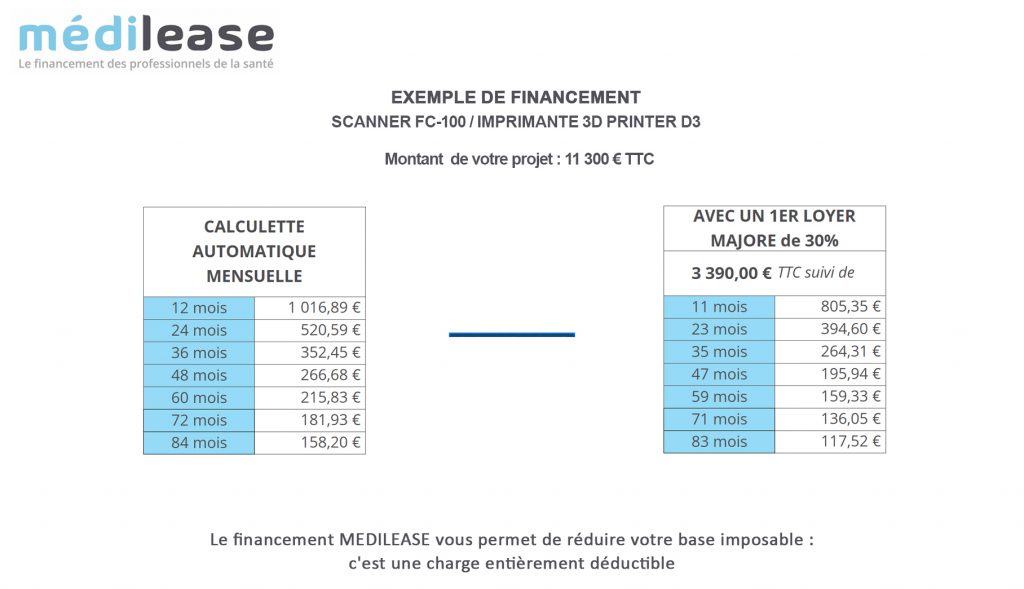 Scanner Intra-Oral et Imprimante
