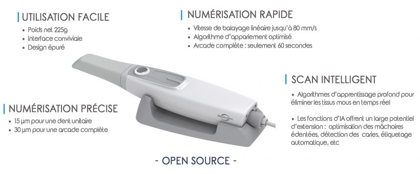 Scanner Intra oral - Bloomden